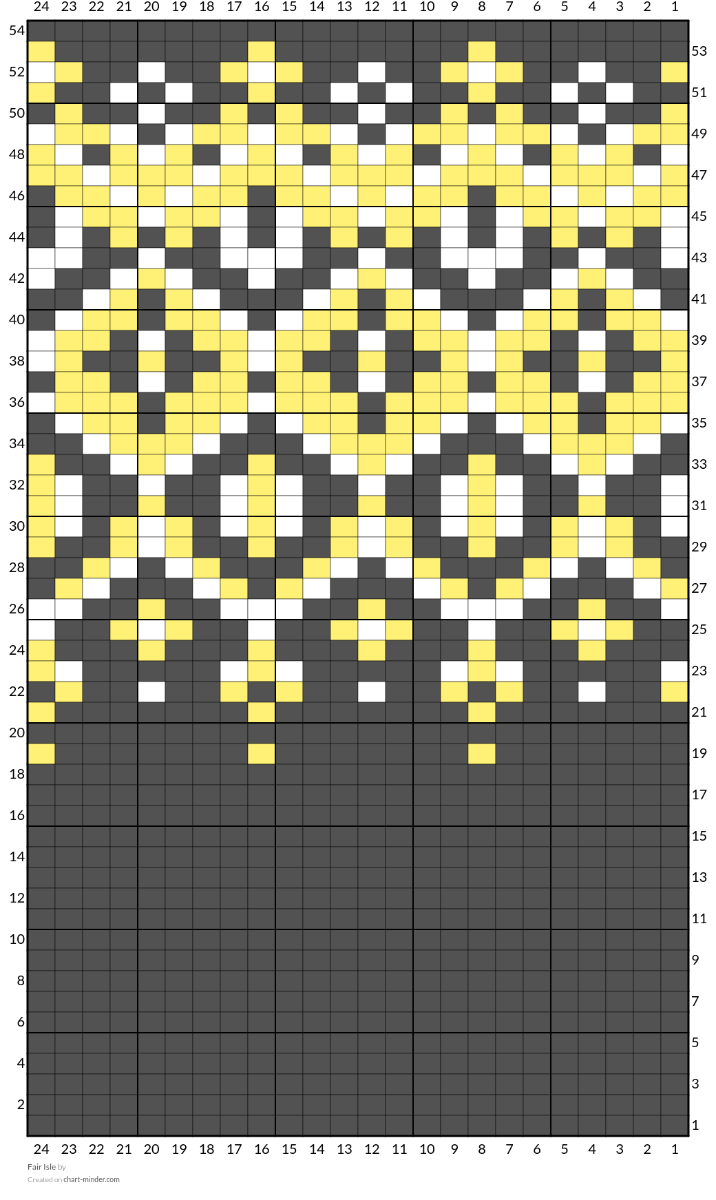 Fair Isle