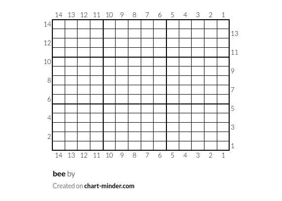 bee