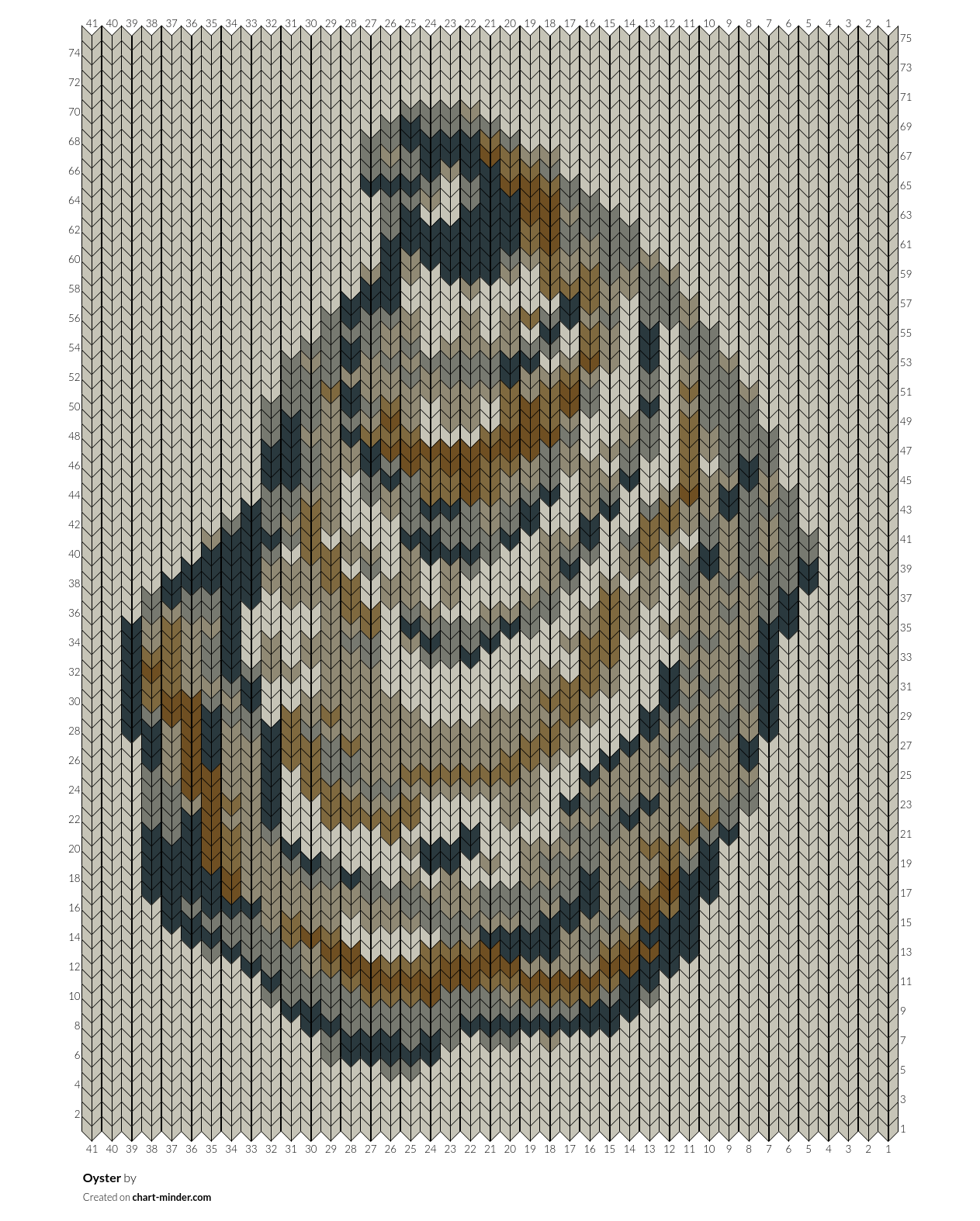 Oyster