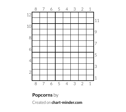 Popcorns
