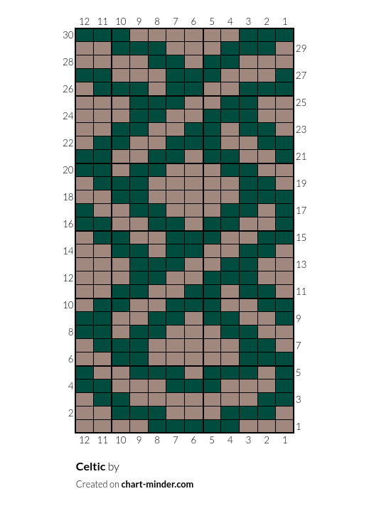 Celtic 
