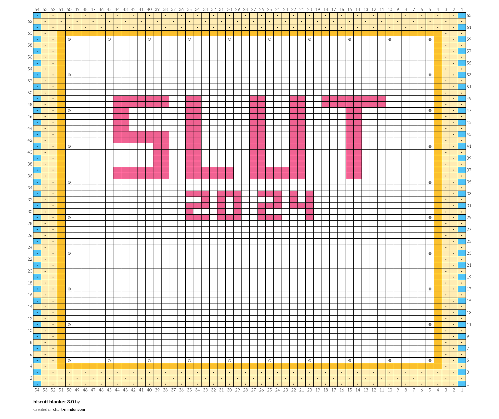 biscuit blanket 3.0