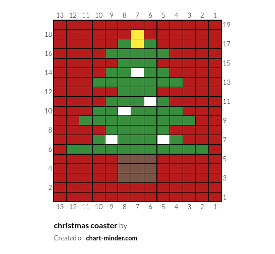 christmas coaster