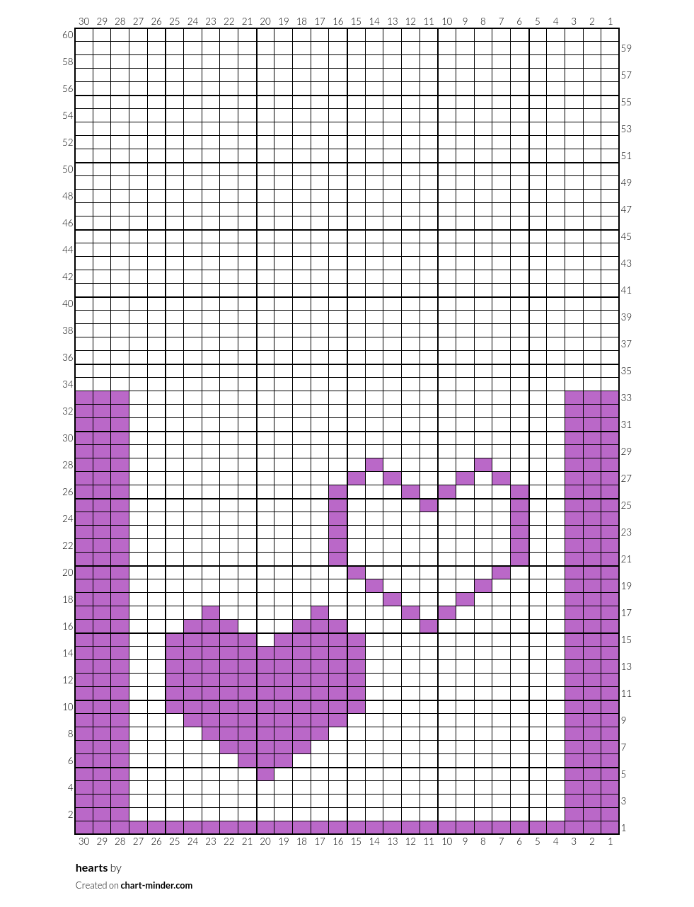 hearts