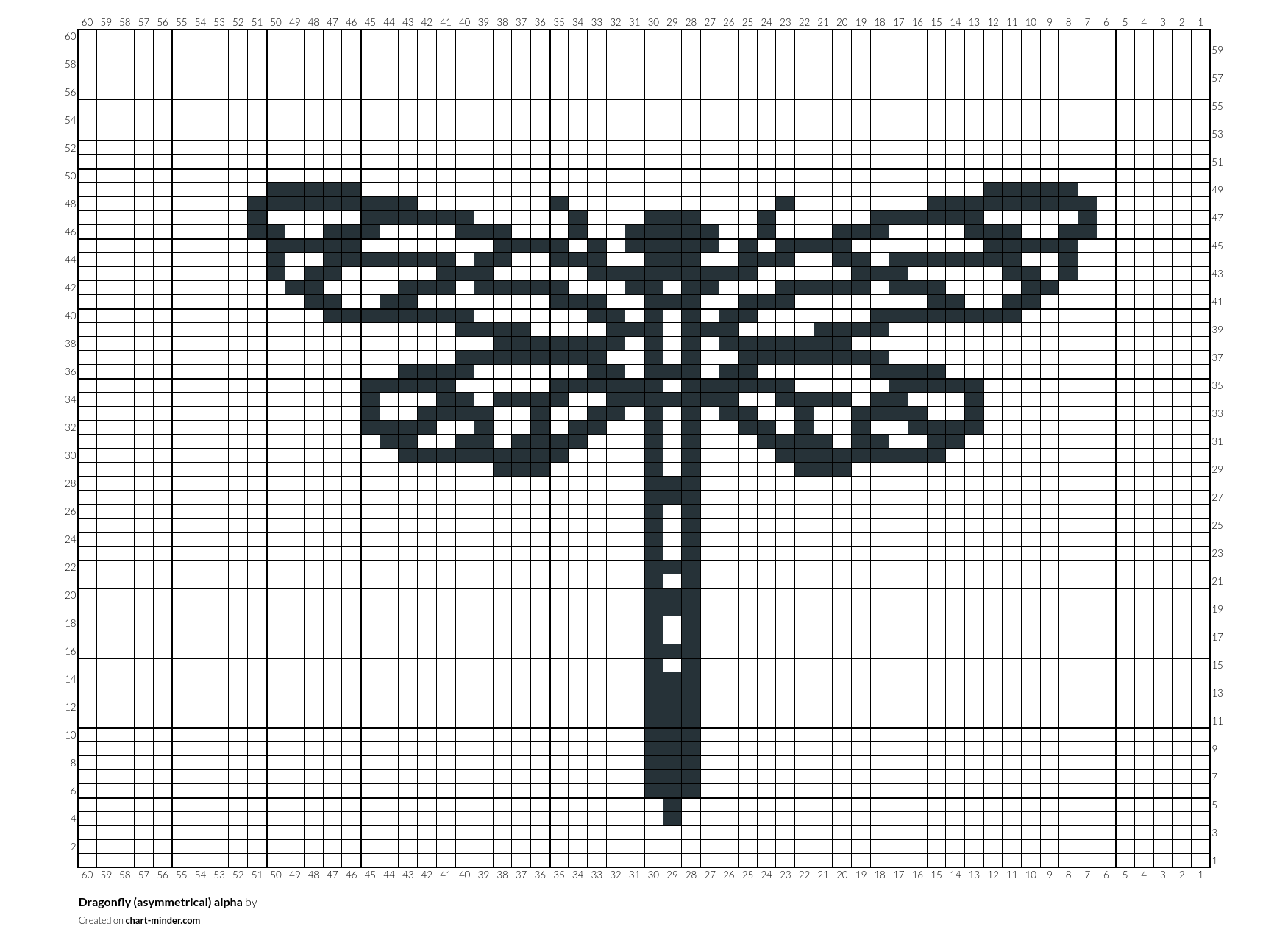 Dragonfly (asymmetrical) alpha