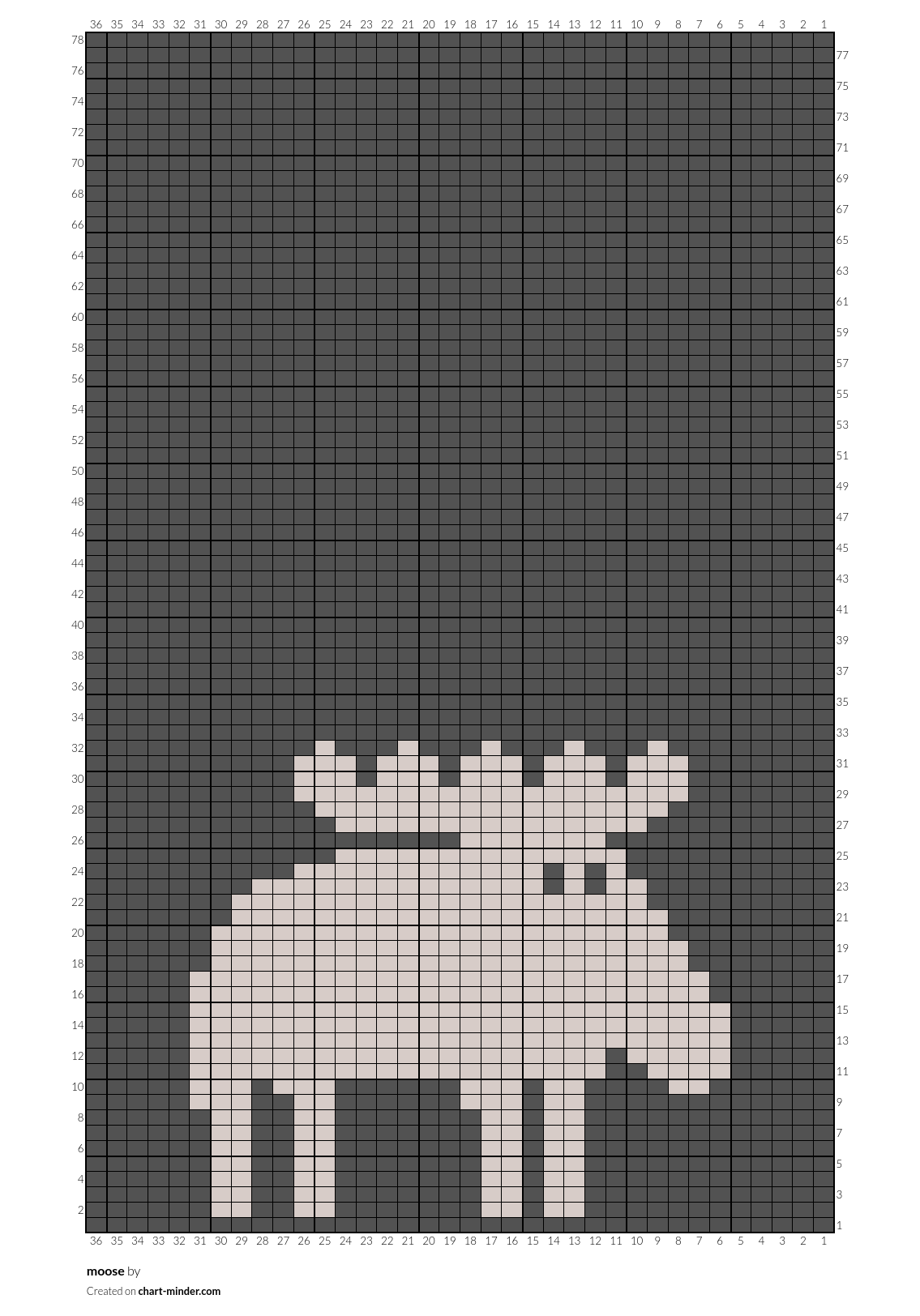 moose
