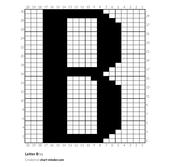 Letter B