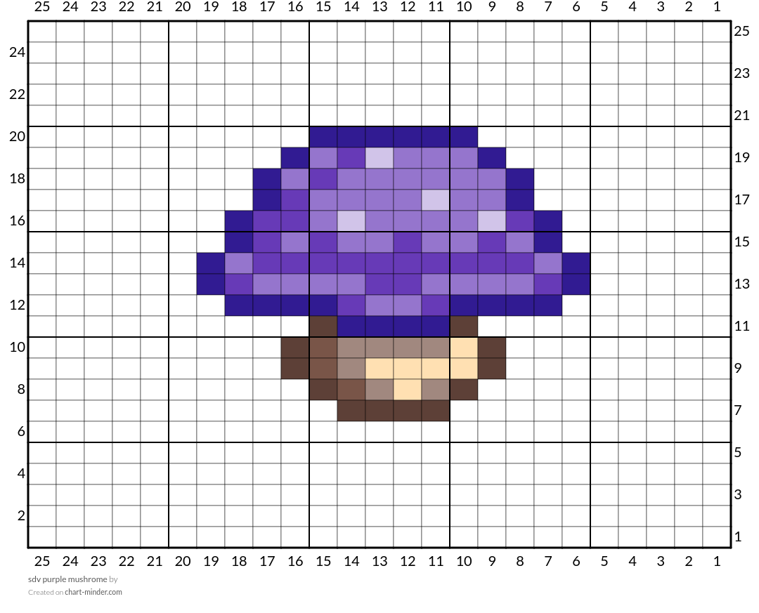 sdv purple mushrome