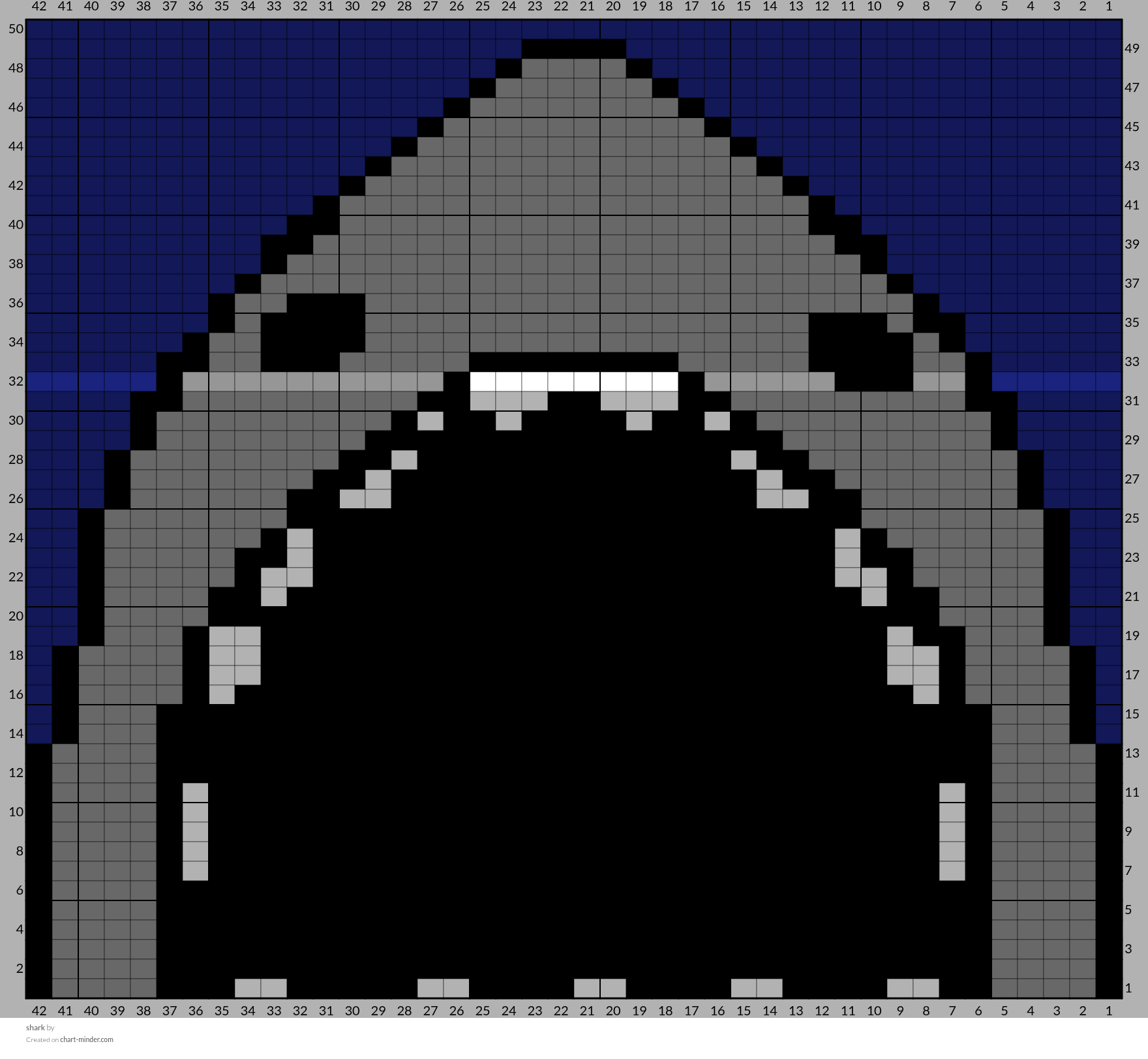 shark
