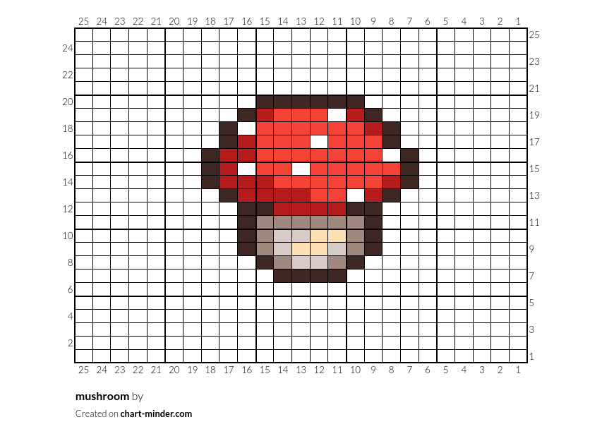 mushroom