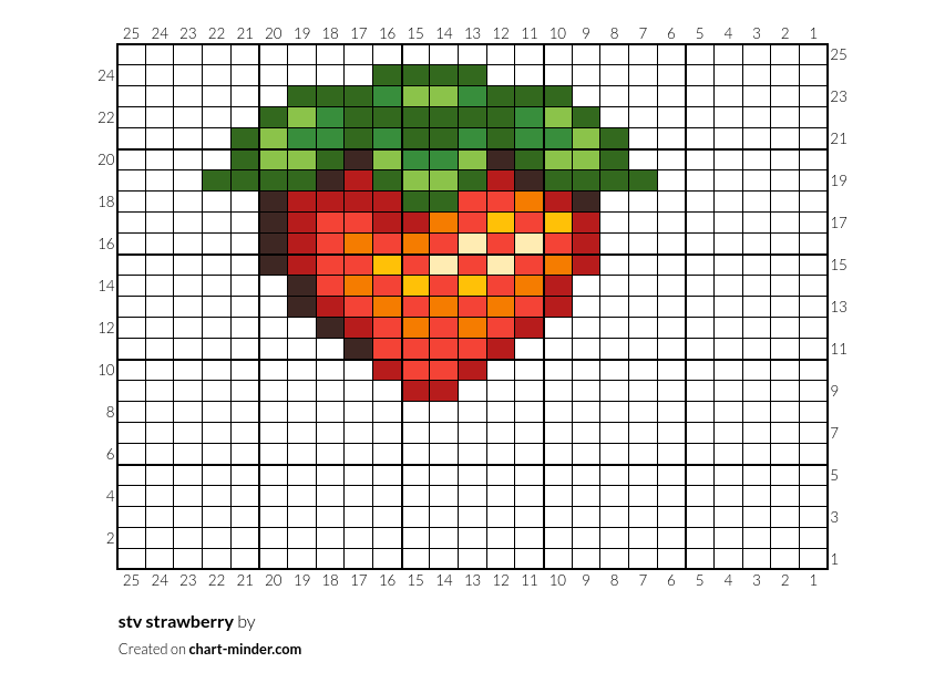 stv strawberry