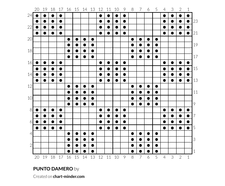 PUNTO DAMERO