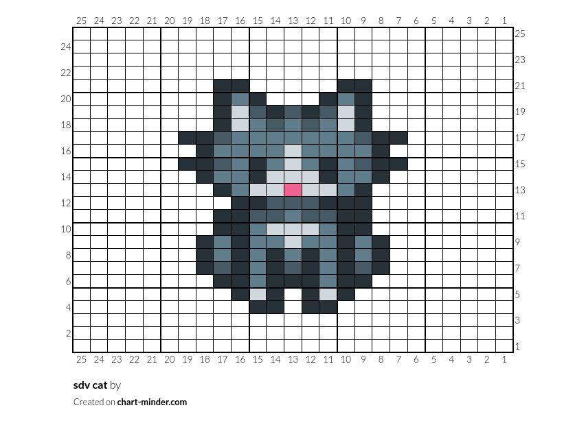 sdv cat