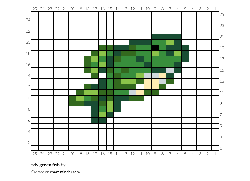 sdv green fish
