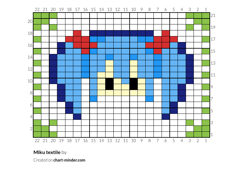 Miku textile