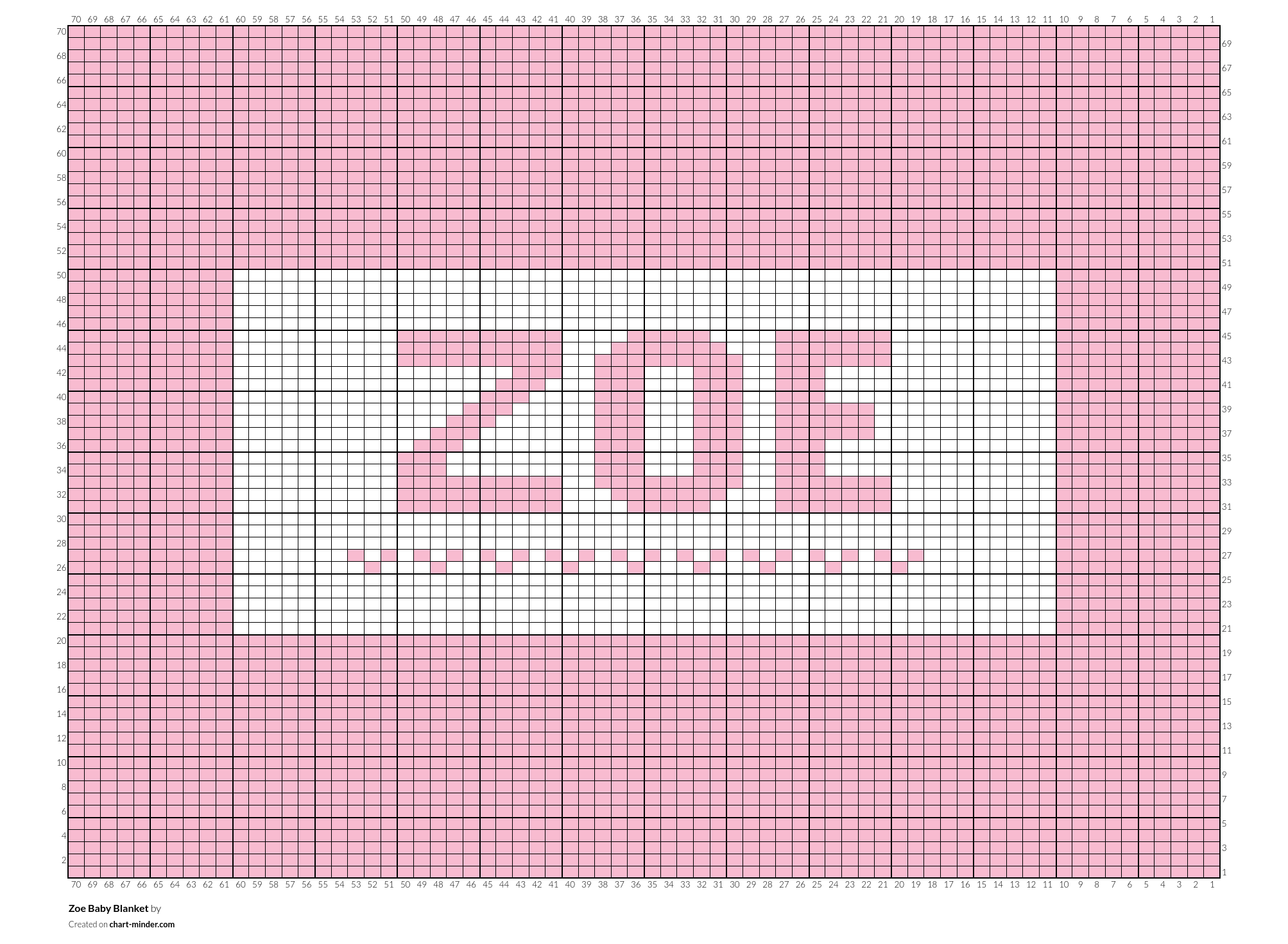 Zoe Baby Blanket