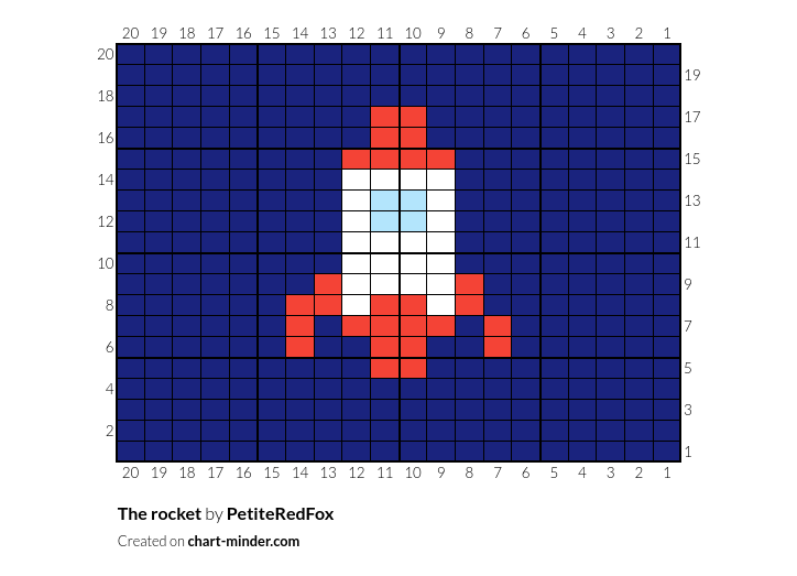 The rocket
