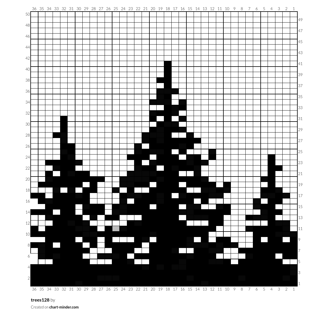 trees128