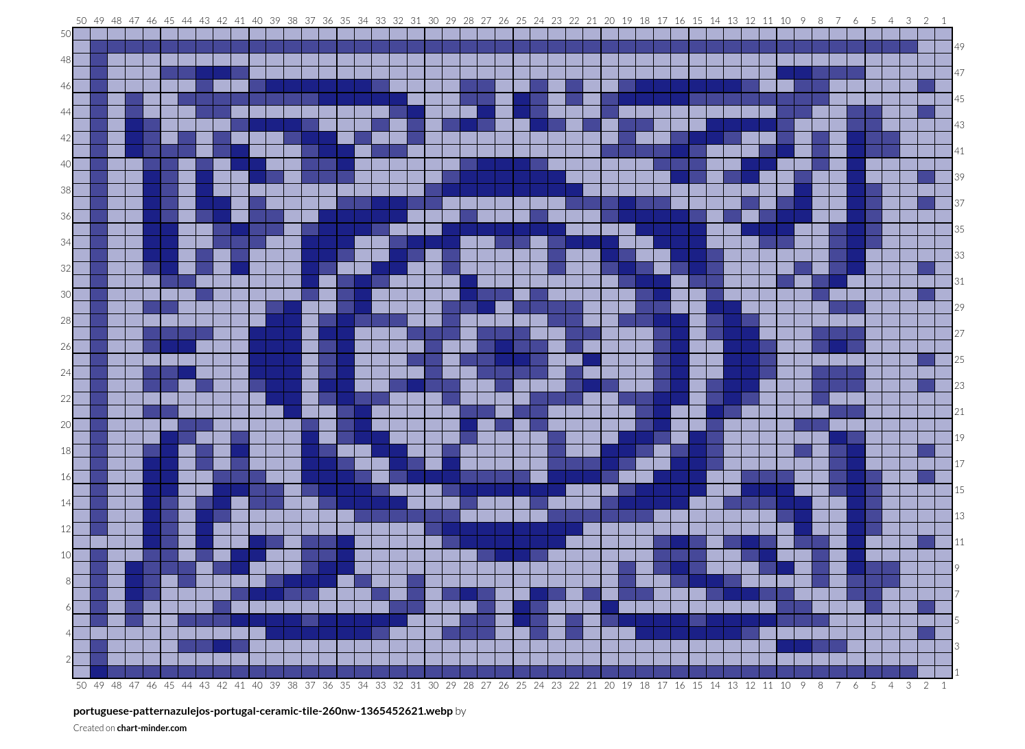 portuguese-patternazulejos-portugal-ceramic-tile-260nw-1365452621.webp