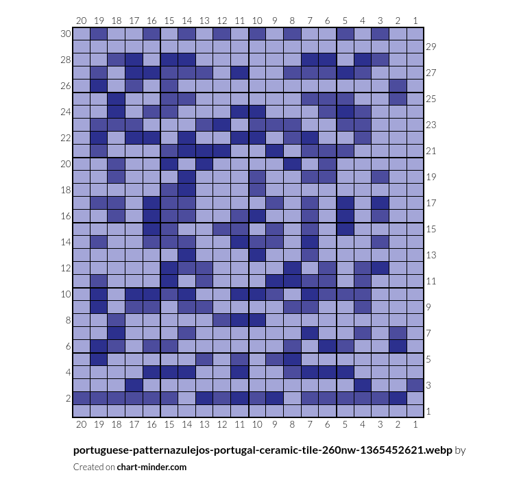 portuguese-patternazulejos-portugal-ceramic-tile-260nw-1365452621.webp