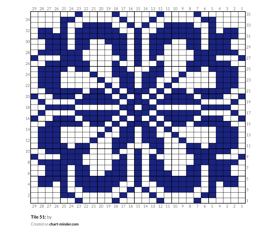 Tile 51: