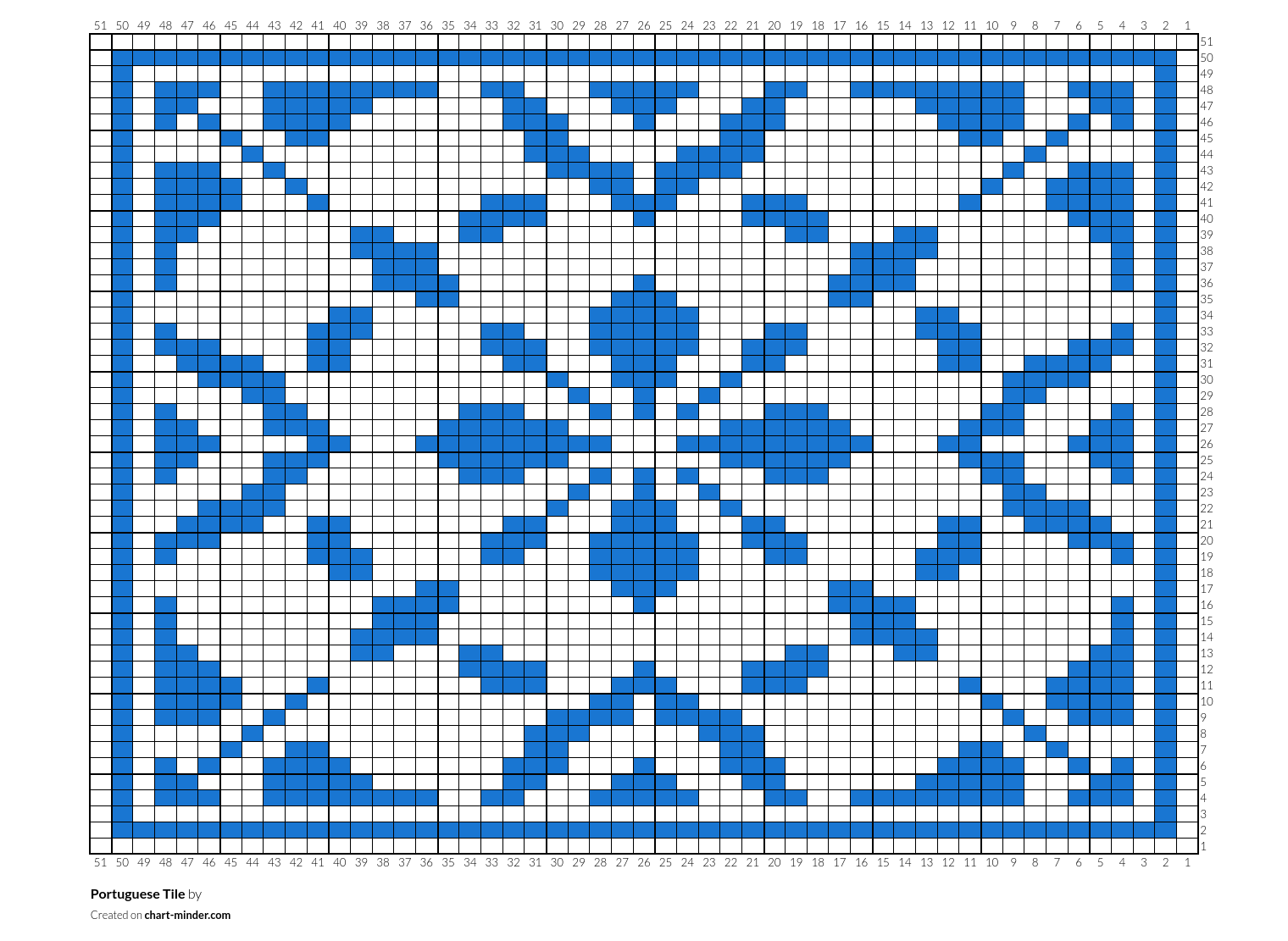 Portuguese Tile