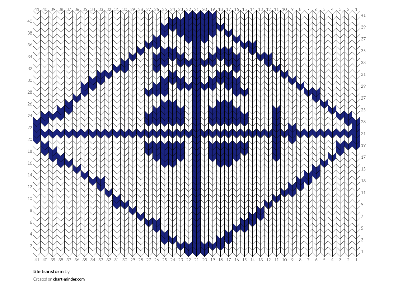 tile transform