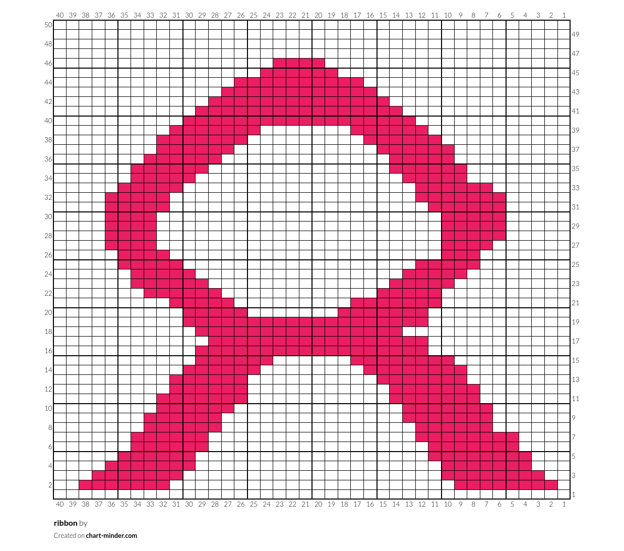 ribbon