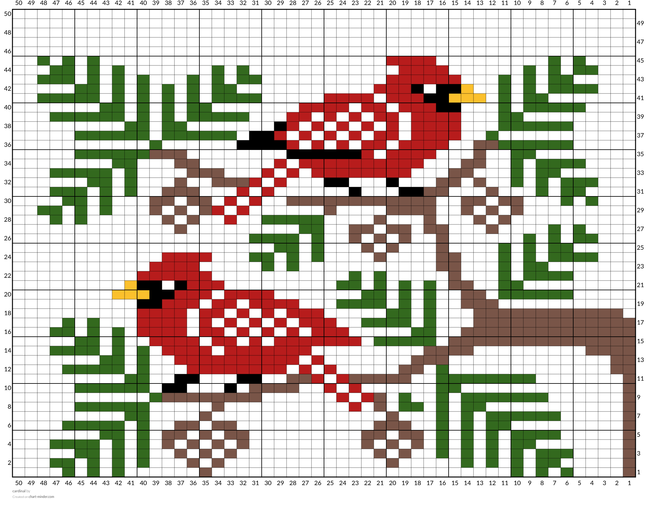 cardinal