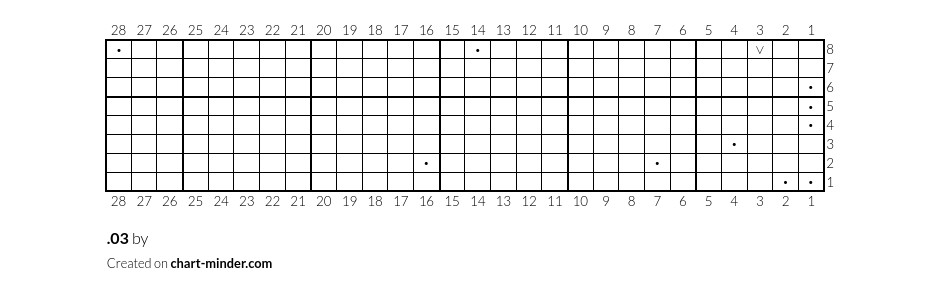 .03