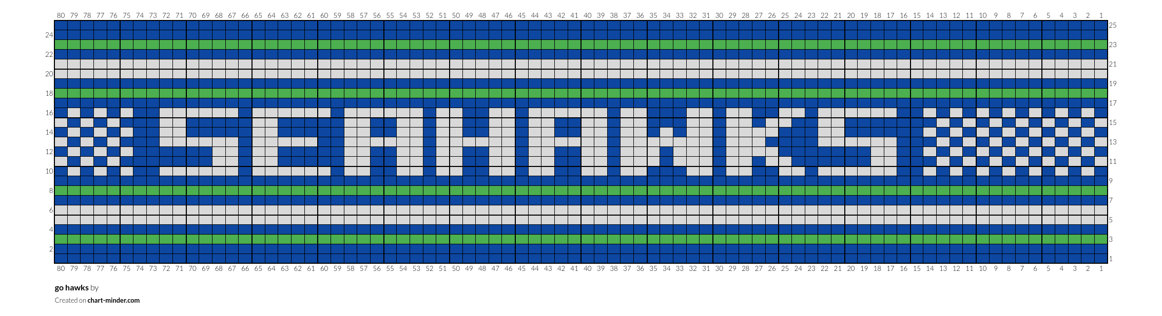go hawks