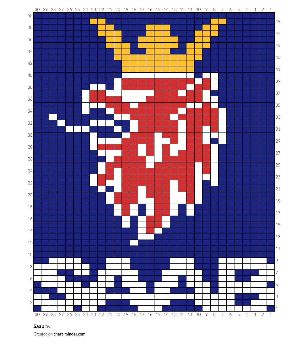 Saab