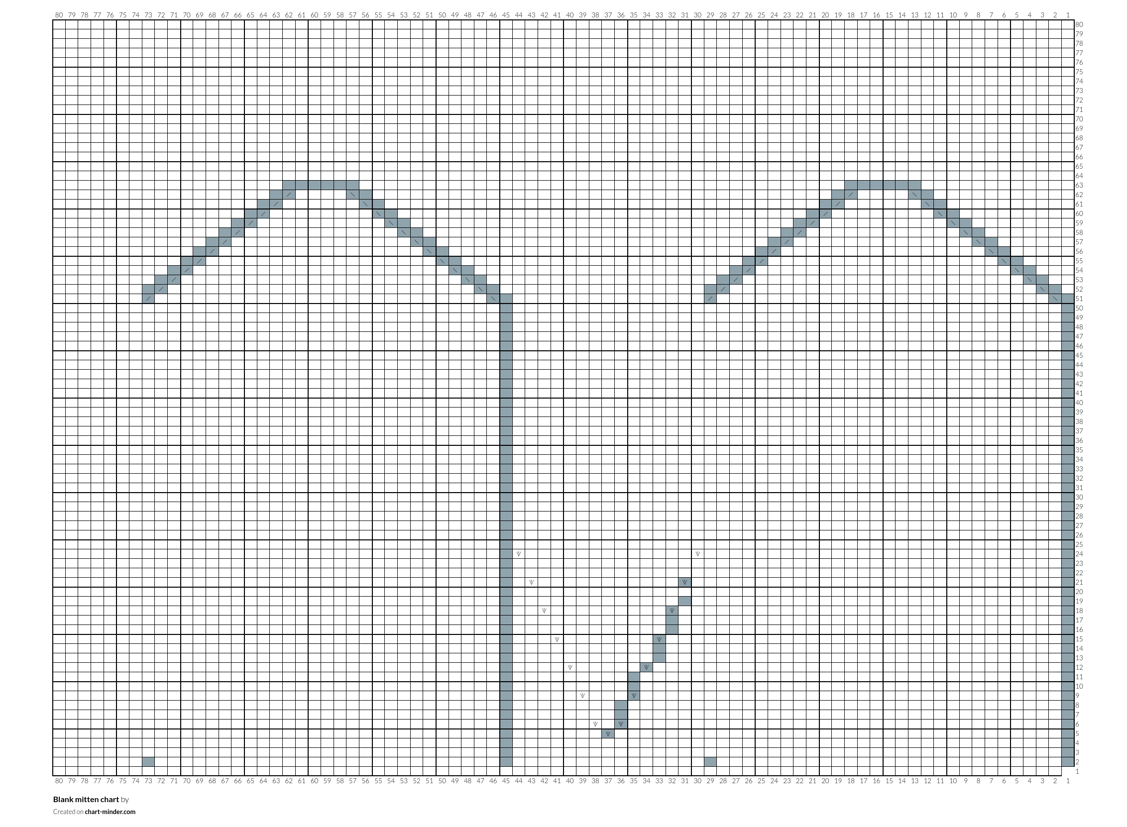 Blank mitten chart