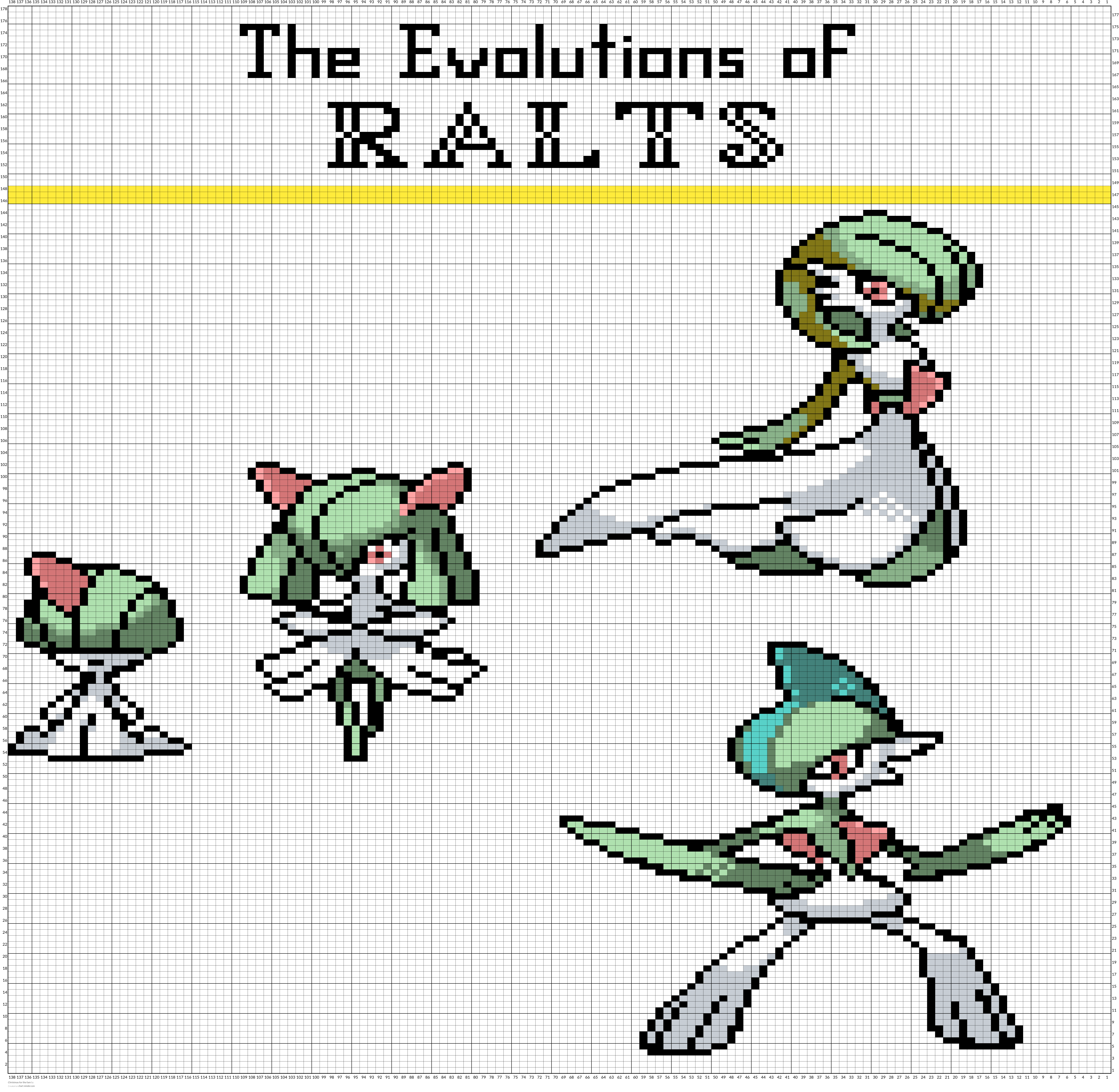 Christmas for the fam