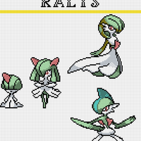 Christmas for the fam