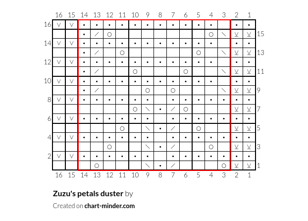 Zuzu's petals duster