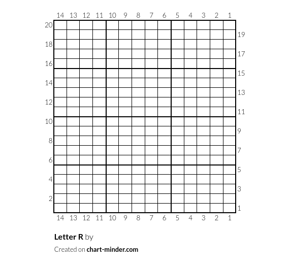 Letter R