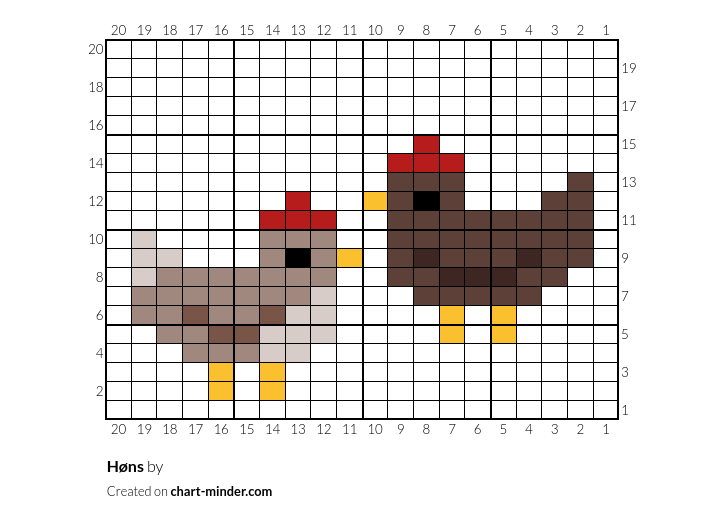 Høns