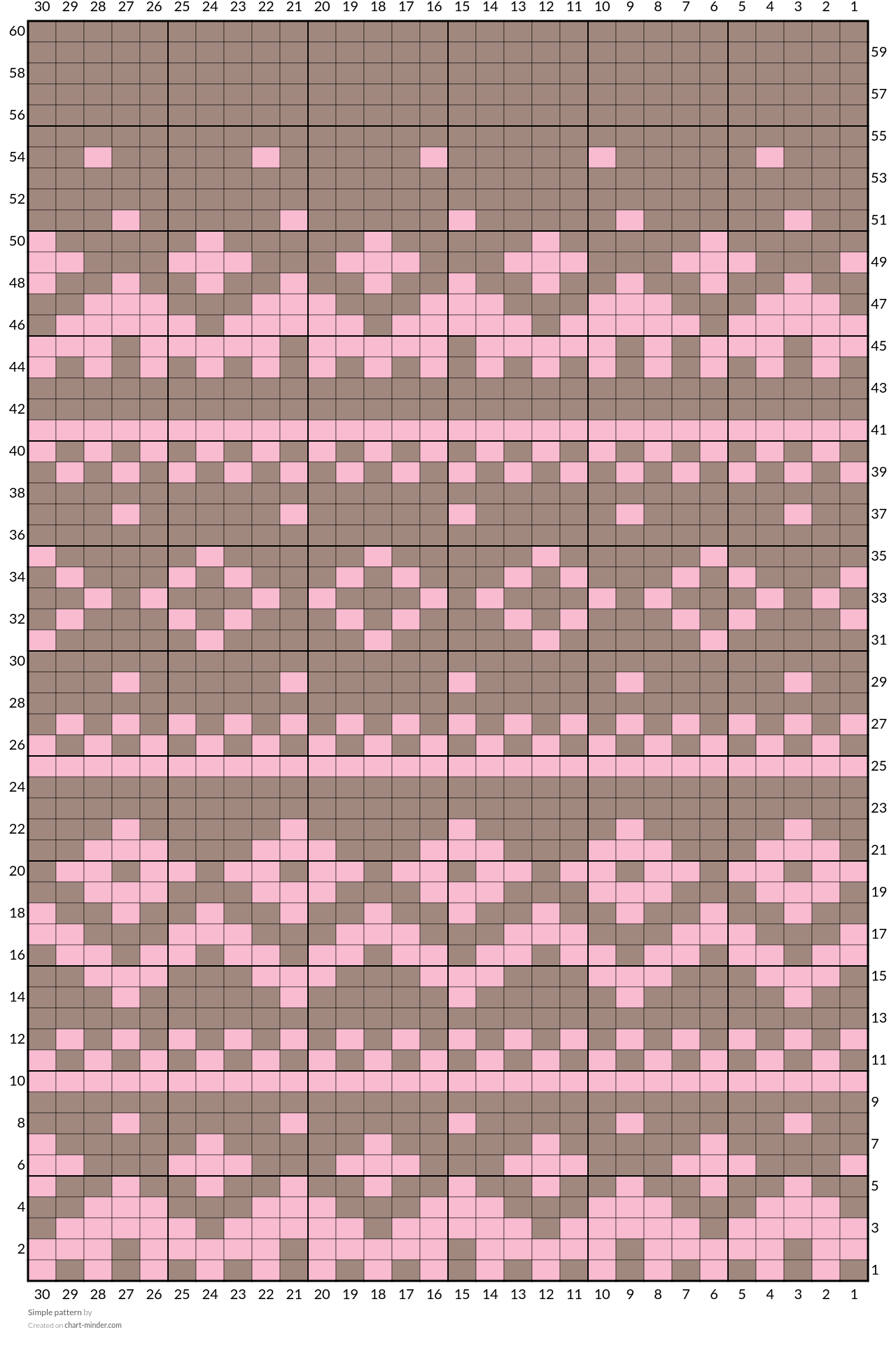 Simple pattern