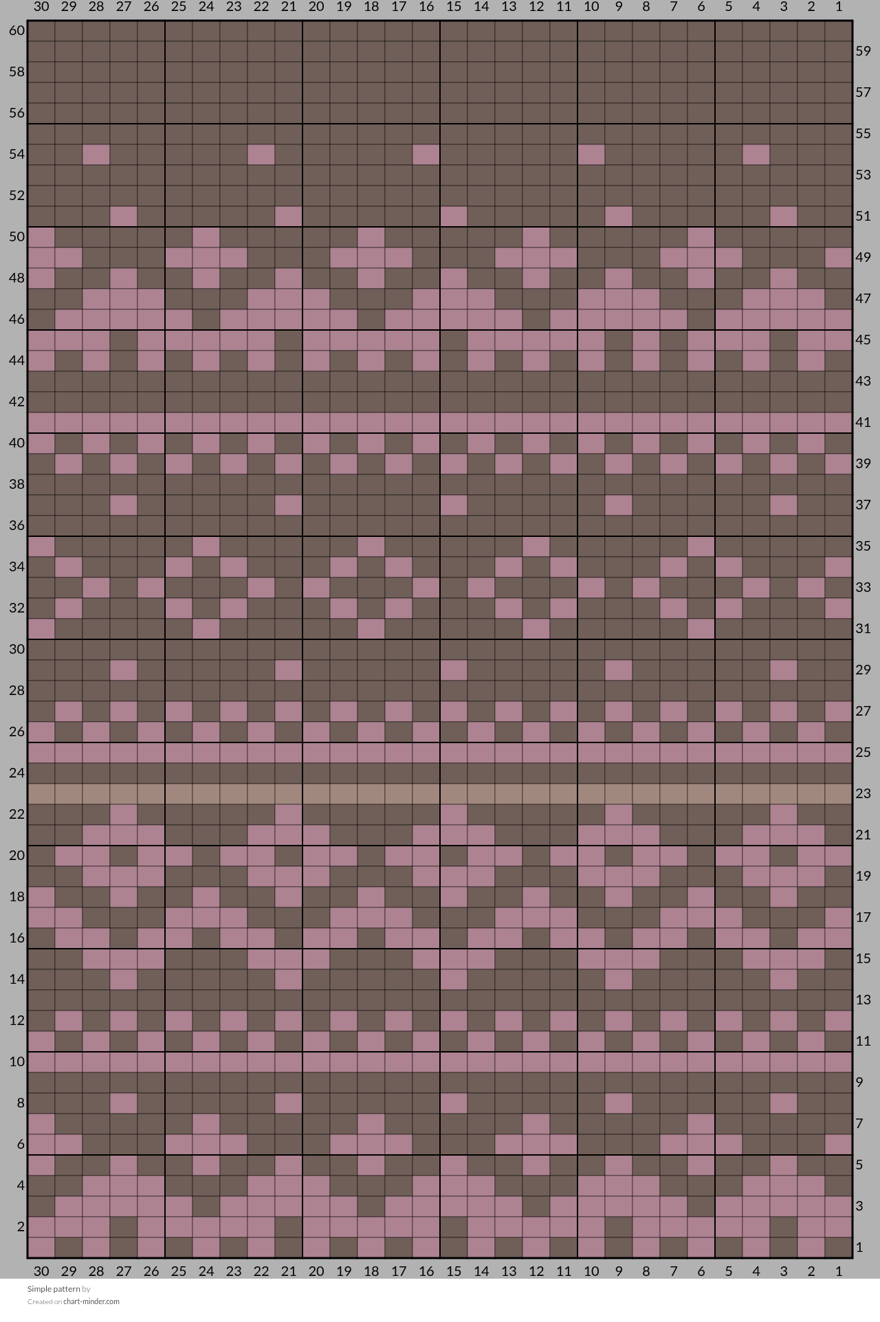 Simple pattern