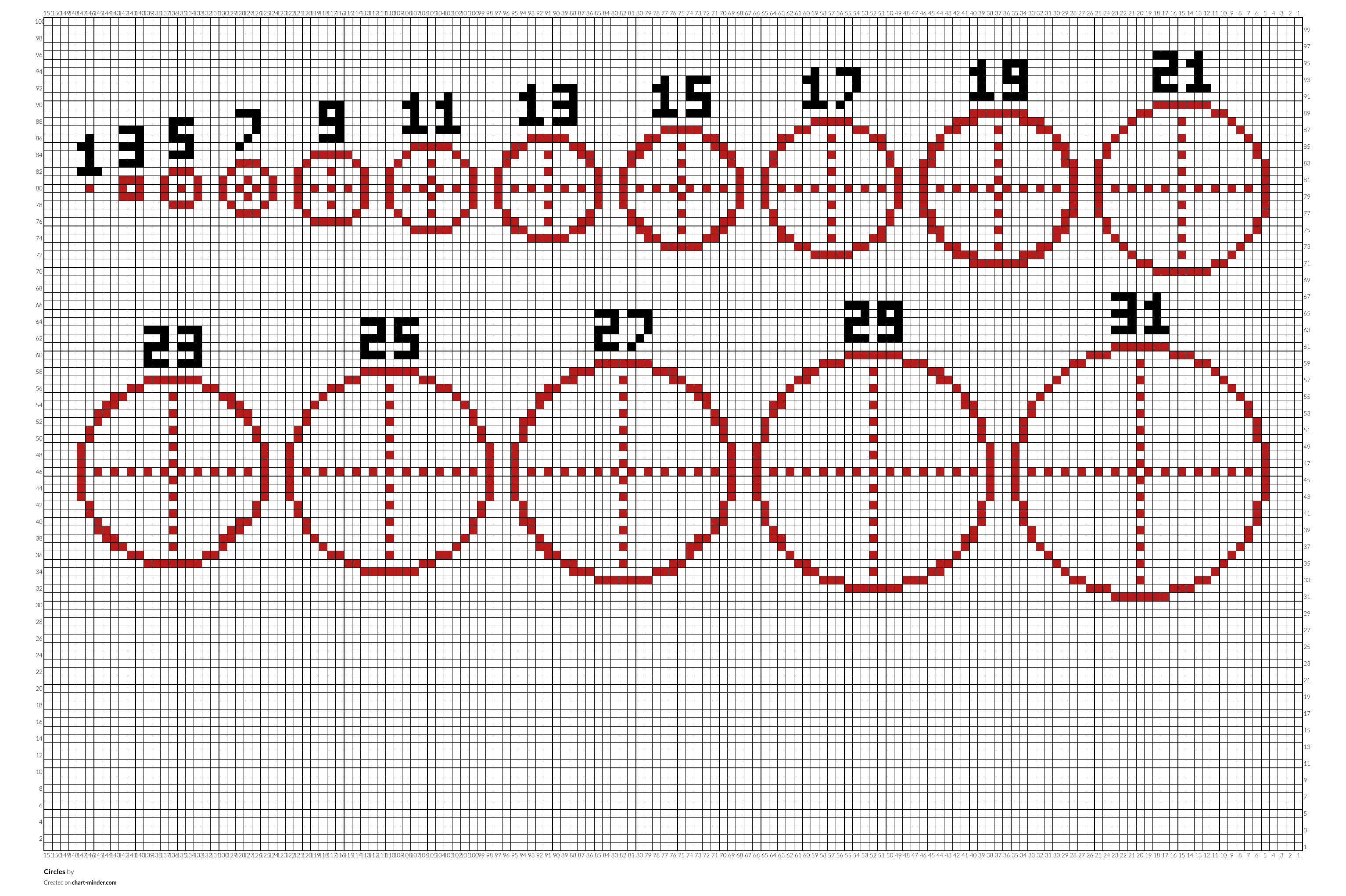 Circles