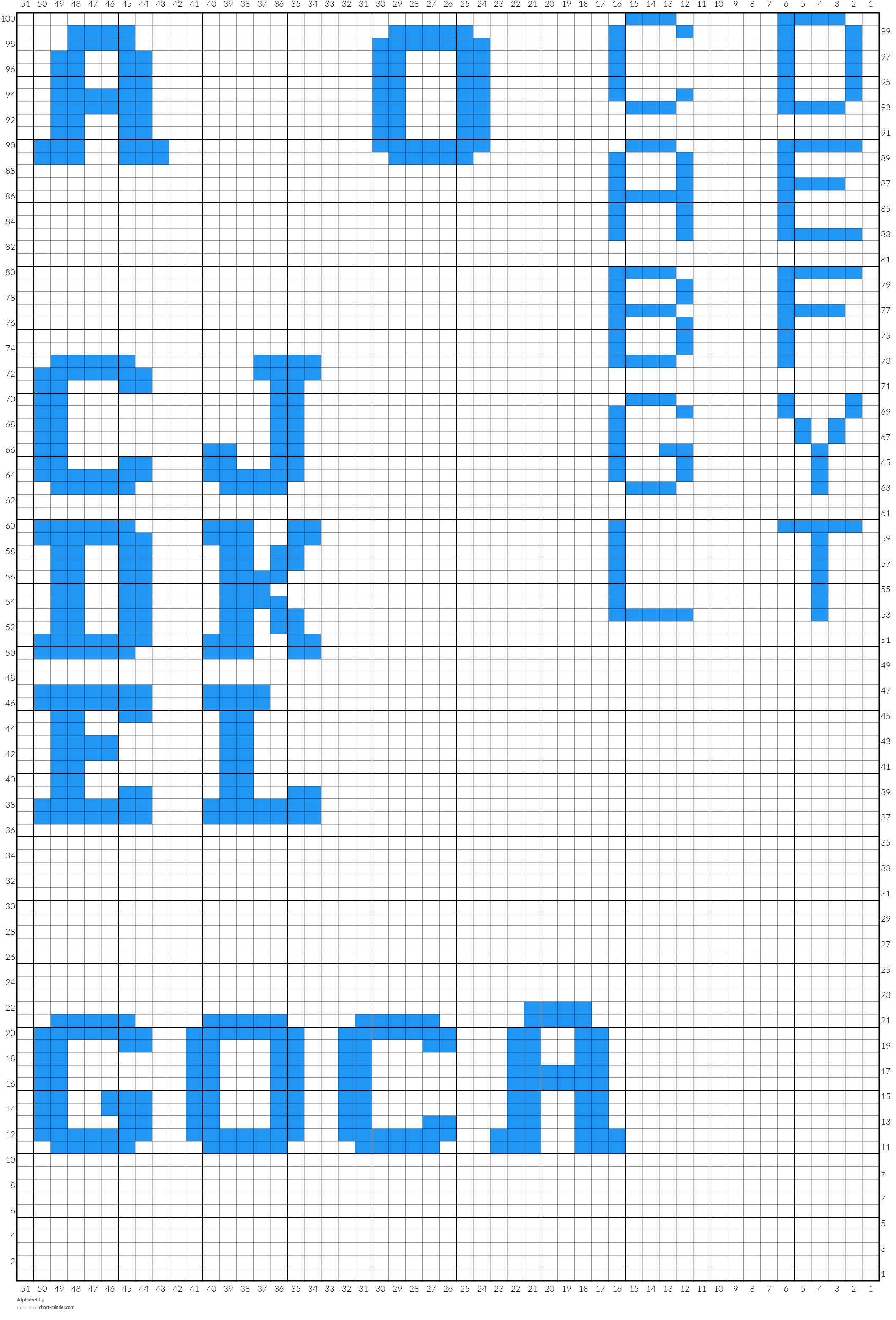 Alphabet