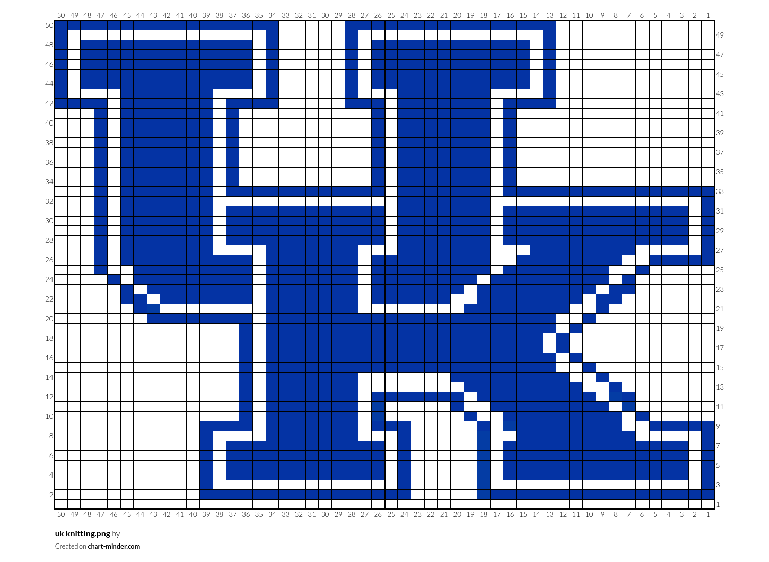 uk knitting.png
