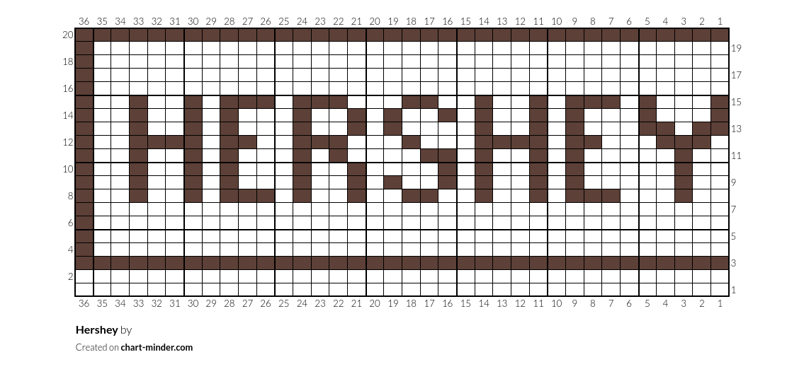 Hershey