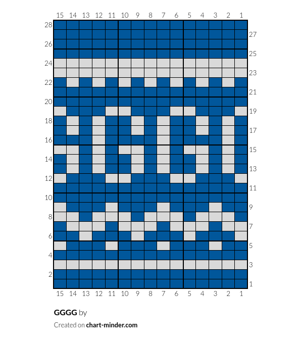 GGGG