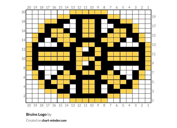 Bruins Logo