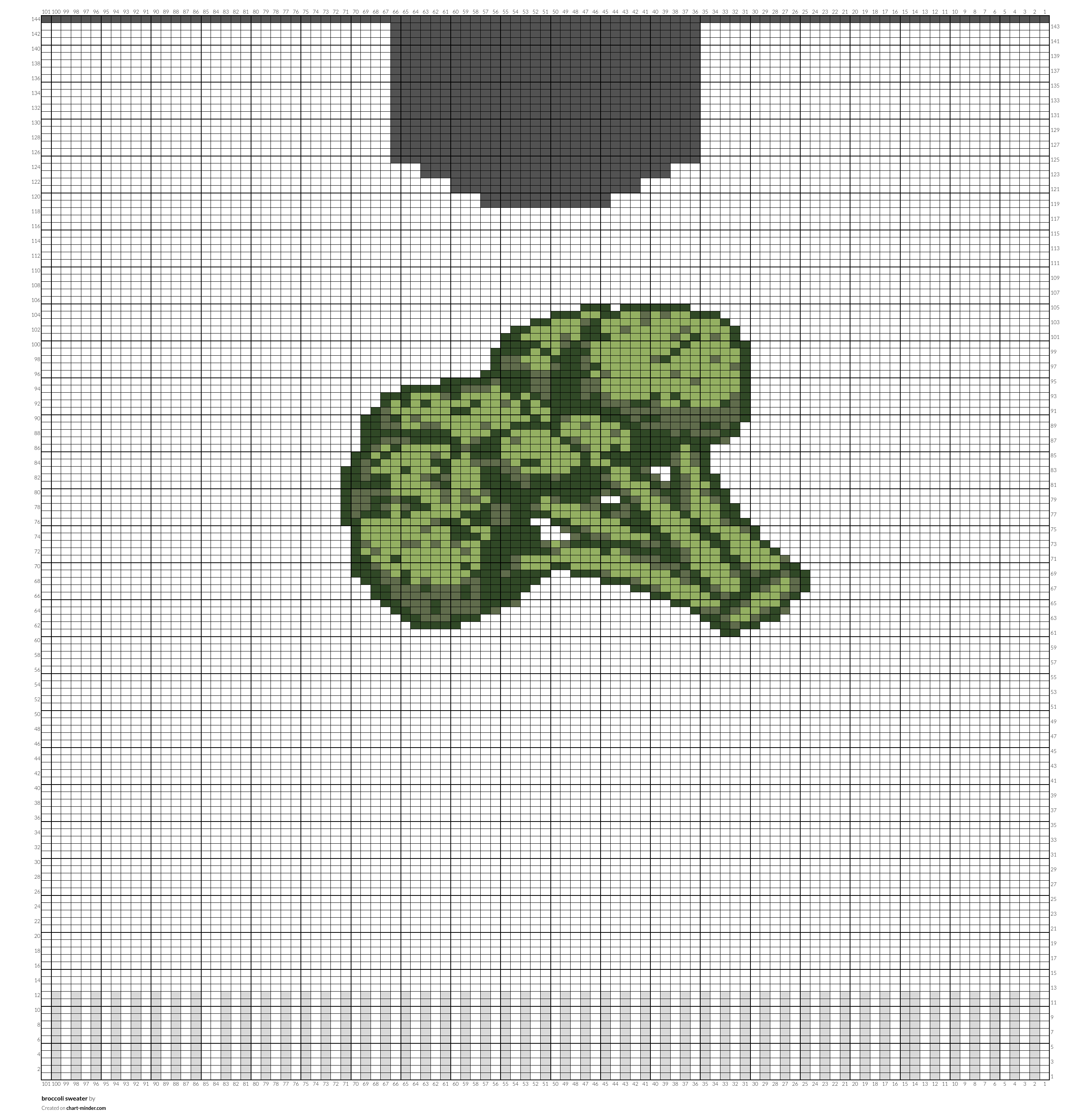 broccoli sweater