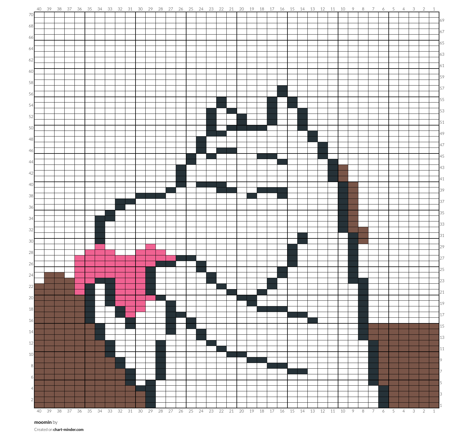 moomin