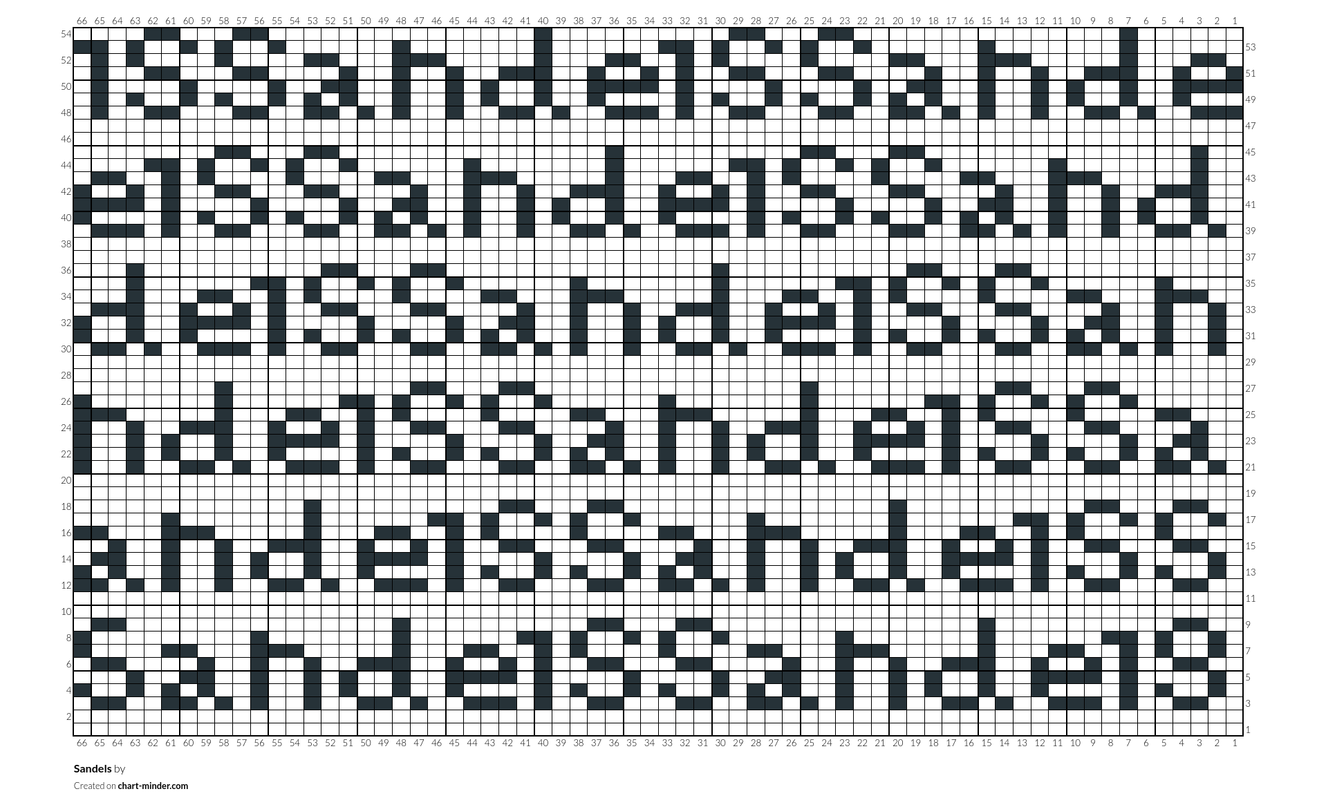 Sandels 