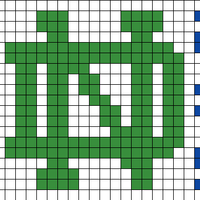 Copy of ND with Clovers